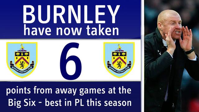 客战多特蒙德贡献帽子戏法+绝平，昂达夫当选全场最佳球员（客场对阵多特上演帽子戏法并补时扳平，昂达夫荣膺全场最佳）