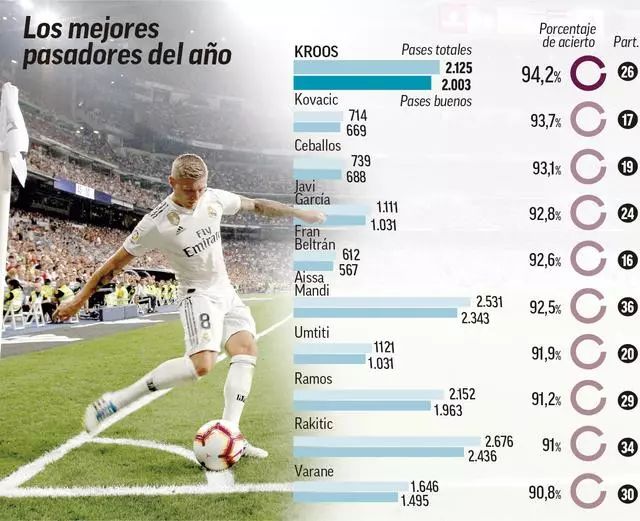 C罗专访(下)：赢得世界杯不会改变我的足坛地位；我不再在乎历史最佳（C罗专访下篇：即便捧起世界杯也不会改变我的足坛地位，我已不再执着于历史最佳）