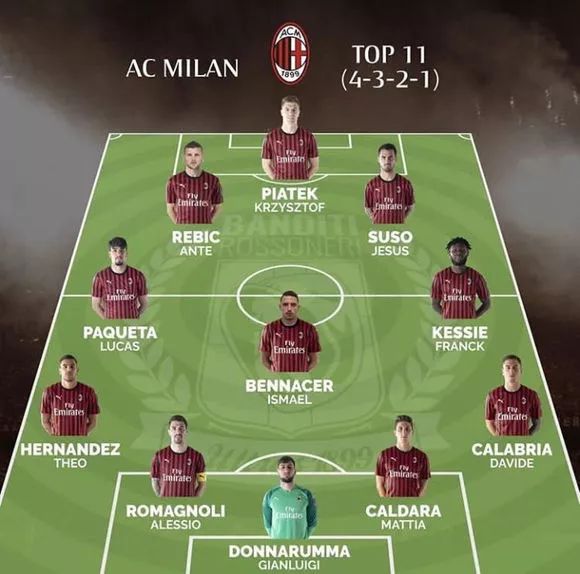 DO：切尔西主帅马雷斯卡是接替瓜帅的热门候选，曼城有意挖角（曼城有意挖角切尔西主帅马雷斯卡，将其视为瓜帅接班热门人选）