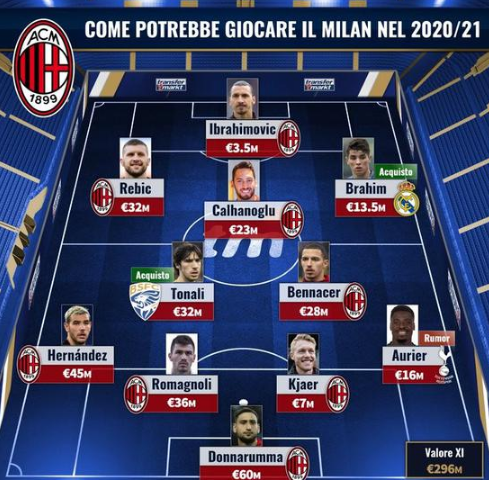 莫德里奇：在皇马退役是我最大的愿望，但有些愿望无法实现（莫德里奇：最想在皇马挂靴，但并非所有愿望都能实现）